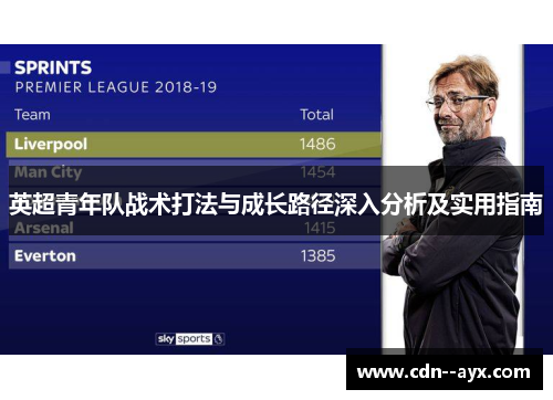 英超青年队战术打法与成长路径深入分析及实用指南