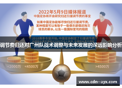 调节费归还对广州队战术调整与未来发展的深远影响分析