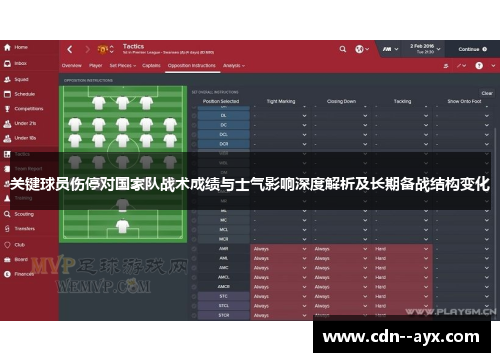 关键球员伤停对国家队战术成绩与士气影响深度解析及长期备战结构变化 关键球员伤停对国家队战术成绩与士气影响深度解析及长期备战结构变化