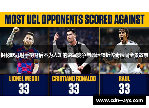 揭秘欧冠射手榜背后不为人知的荣耀竞争与命运转折传奇瞬间全景故事