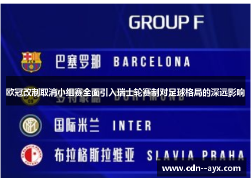 欧冠改制取消小组赛全面引入瑞士轮赛制对足球格局的深远影响