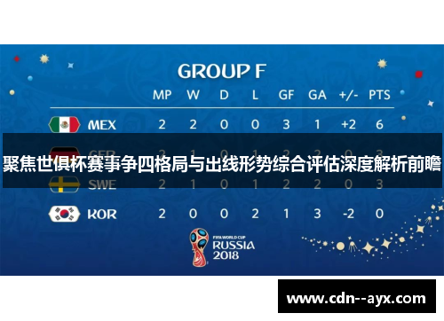 聚焦世俱杯赛事争四格局与出线形势综合评估深度解析前瞻