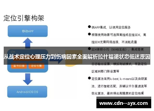 从战术定位心理压力到伤病因素全面解析拉什福德状态低迷原因