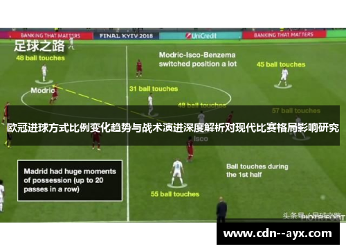 欧冠进球方式比例变化趋势与战术演进深度解析对现代比赛格局影响研究