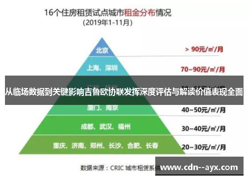 从临场数据到关键影响吉鲁欧协联发挥深度评估与解读价值表现全面