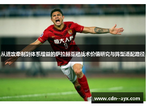 从进攻牵制到体系增益的萨拉赫亚冠战术价值研究与阵型适配路径